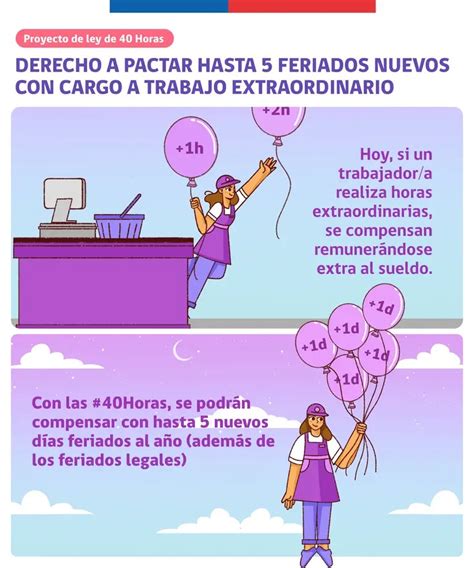 ley 40 horas de trabajo