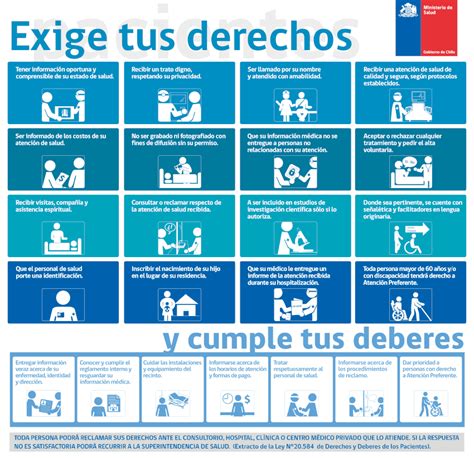 ley de derechos y deberes