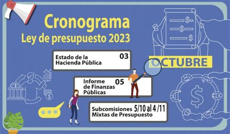 ley de presupuesto 2023 chile