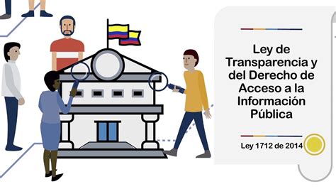 ley de transparencia 2023 colombia