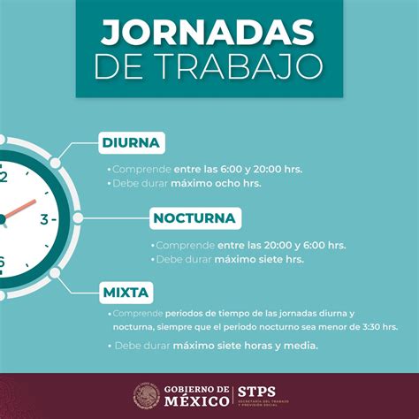 ley federal del trabajo horas