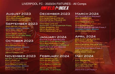 lfc fixtures 24