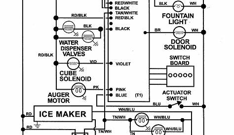 Lg Inverter Refrigerator Circuit Diagram Wiring View and