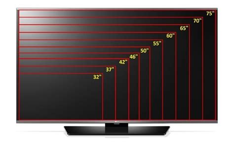 Best Buy Samsung Tv Comparison Chart Smart TV Reviews