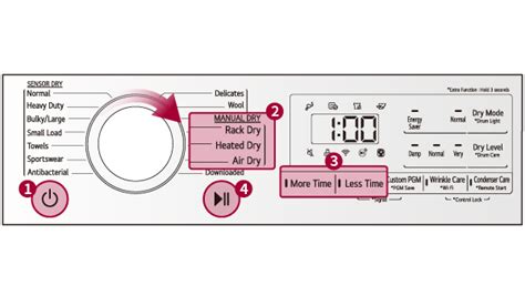 Lg Dryer Cycle Temperature