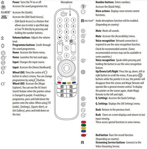 lg magic remote manual
