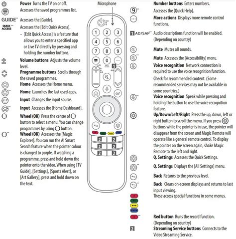 Lg Tv Magic Remote Instructions