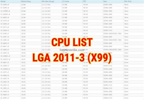 Lga 2011-3 Cpu List