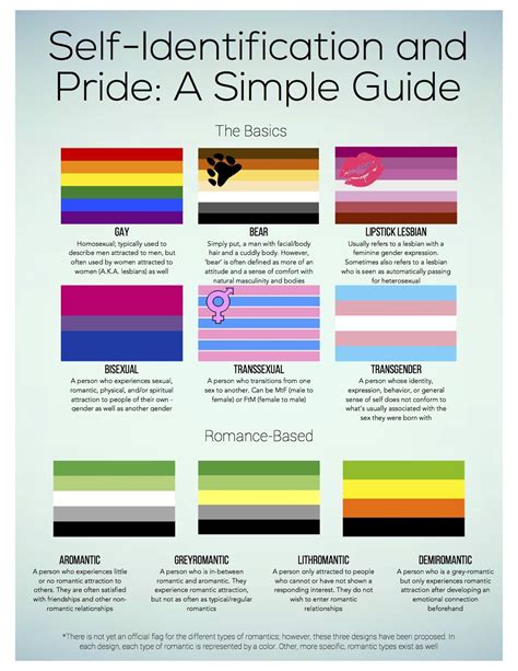 lgbt flag colors meaning