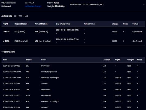 lh cargo tracking and tracing worksheet