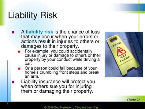 liability risk
