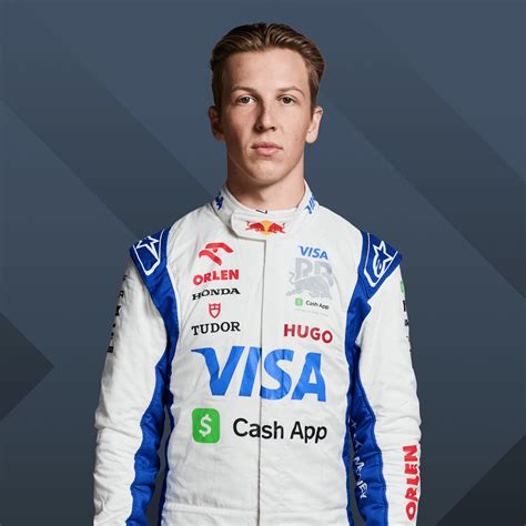 Liam Lawson: Rising Star in the World of Formula Racing