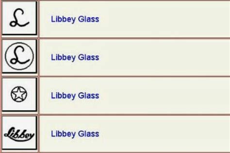 Libbey Glassware Symbol