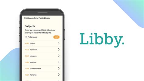 Libby App Audio Quality