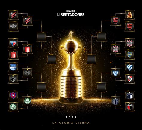 libertadores grupos 2022