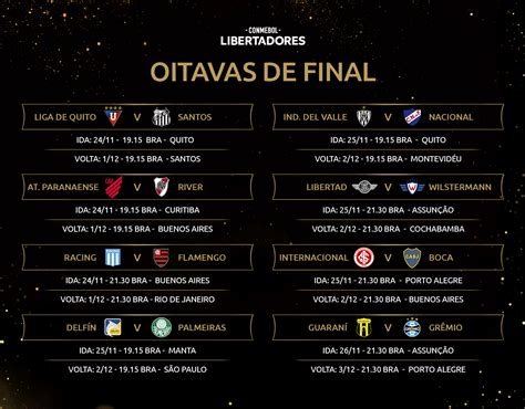 libertadores jogos de hoje horario