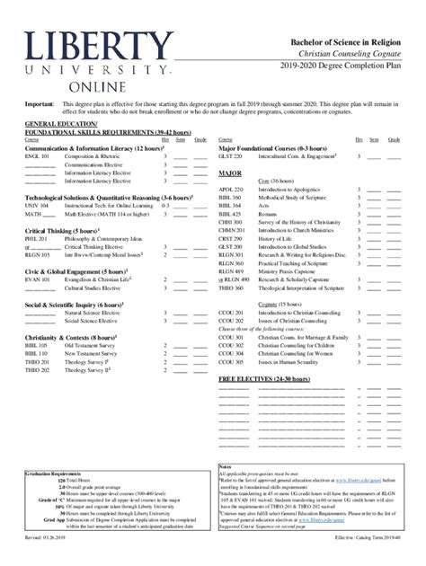 liberty degree completion plan