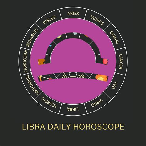 Libra Daily Horoscope Dates