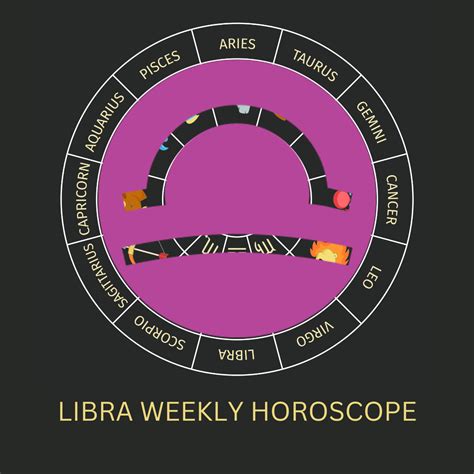Libra Next Weekly Horoscope