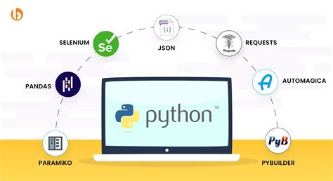 libraries in python for automation