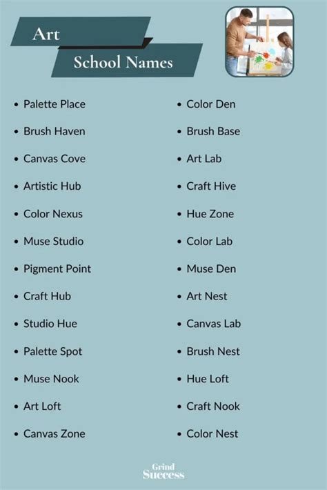 Library Art Program Names