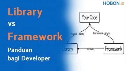 library atau framework keamanan