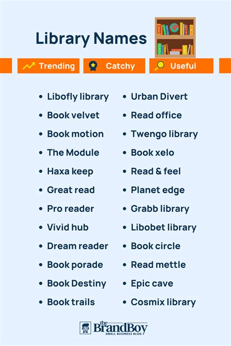 library names list in english