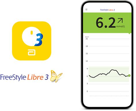 Libre 3 App Healthcare Professionals Abbott
