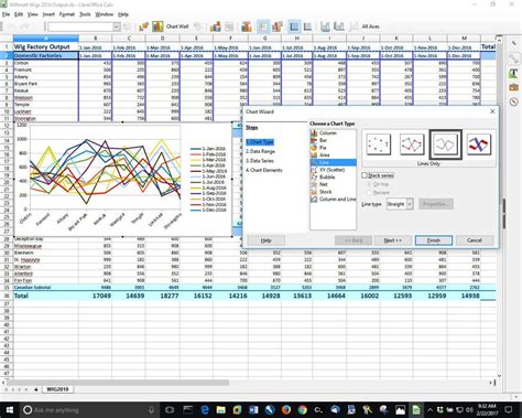 Libreoffice Calc Add Text To Chart