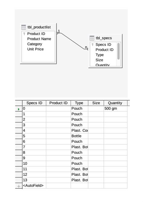 Libreoffice Database Foreign Key