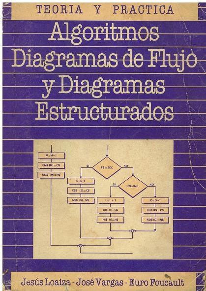 Watch Libro Diagramas De Flujo Trending