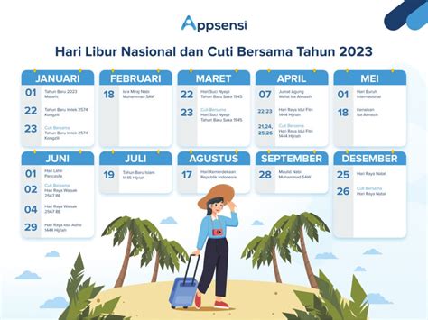 liburan akhir tahun 2023