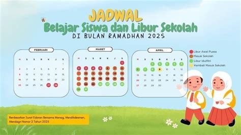 Suasana liburan sekolah anak-anak yang ceria dan mendidik di tempat wisata edukatif