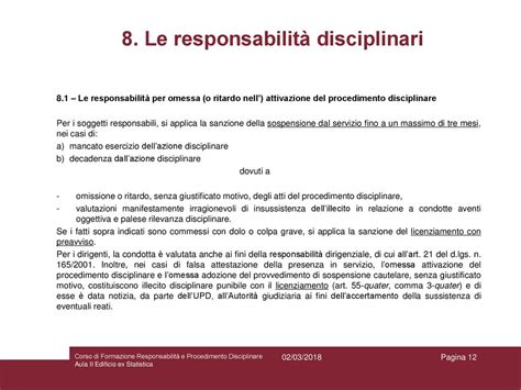 licenziamento senza procedimento disciplinare