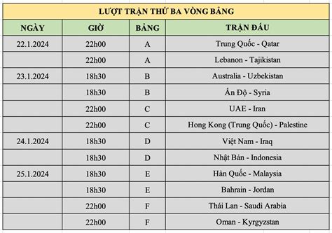 lich asian cup 2023 lol