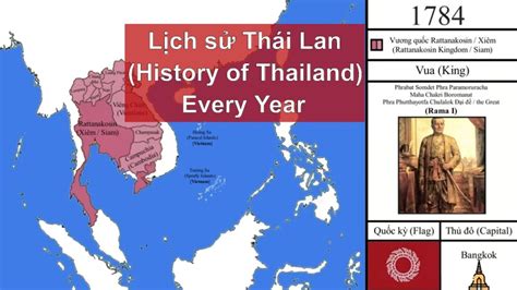 lich su thai lan