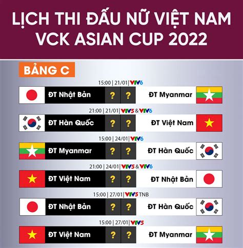 lich thi dau asian cup 2024 vn