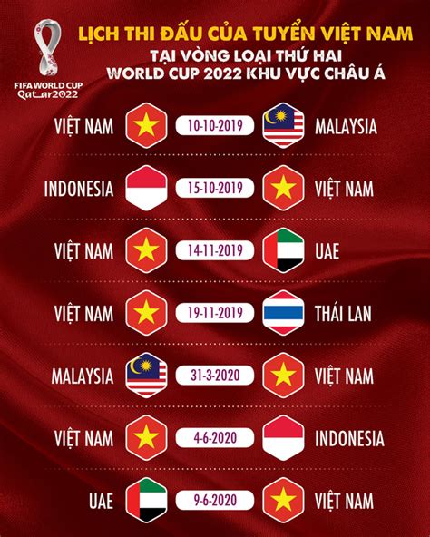 lich thi dau vong loai wc 2022 cua viet nam