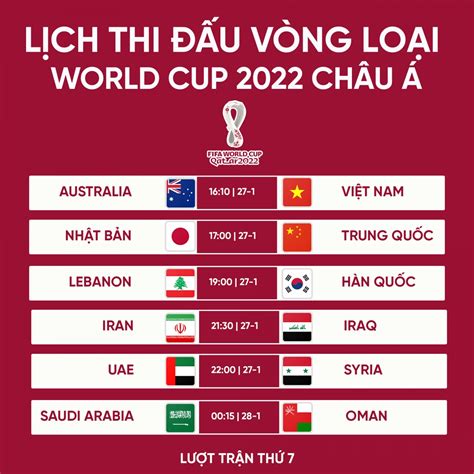 lich thi dau vong loai world cup