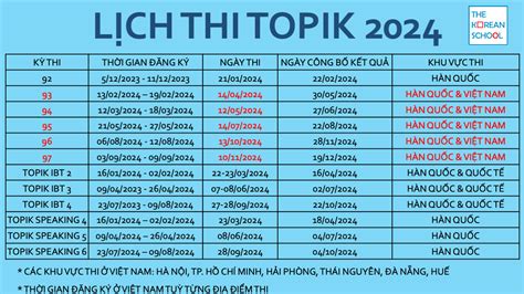 lich thi topik 2024