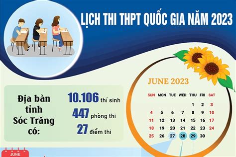 lich thi trung hoc quoc gia 2023