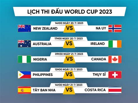 lich world cup 2023