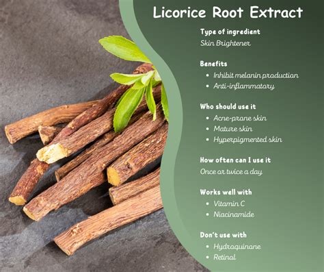 Licorice Root Ingredients