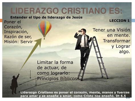 liderazgo en la iglesia cristiana