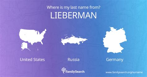 lieberman last name meaning