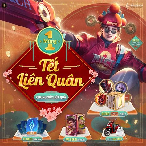 lien quan su kien