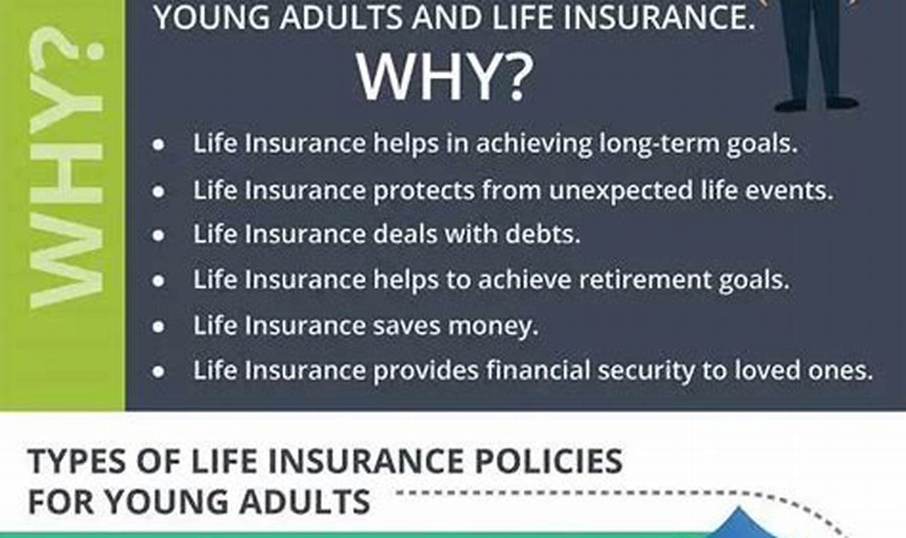 life insurance for young adults