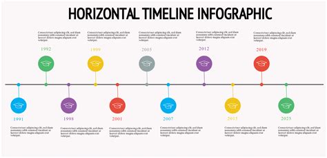 Timeline of Your Life PowerPoint Template