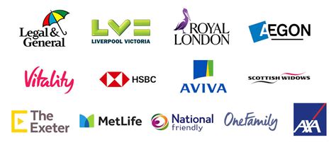 life insurance companies in london