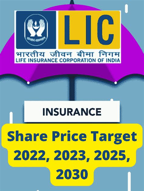 life insurance corporation stock price